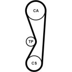 Zahnriemen CT898