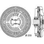 Kupplung, Kühlerlüfter CFC 25 000P Kupplung, Kühlerlüfter CFC 25 000P