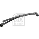 Federnpaket 185503 Federnpaket 185503