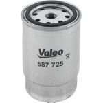 Kraftstofffilter 587725 Kraftstofffilter 587725
