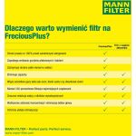 MANN-FILTER FP 26 028-2 Innenraumfilter FreciousPlus Aktivkohlefilter mit Polyphenol, antibakteriell, Feinstaubfilter (PM 2.5)
