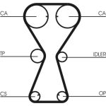 Zahnriemen CT826 Zahnriemen CT826