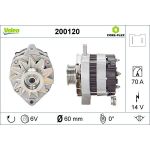 Generator 200120 Generator 200120