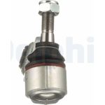 Lenker, Radaufhängung TC815