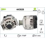 Generator 443028 Generator 443028