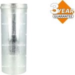 NRF 33204 Trockner, Klimaanlage EASY FIT NRF 33204 Trockner, Klimaanlage EASY FIT