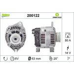 Generator 200122 Generator 200122