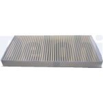Filter, Innenraumluft TSP0325296C