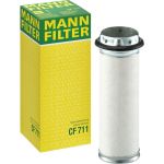 Sekundärluftfilter CF 711
