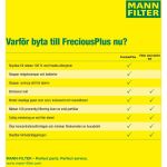 MANN-FILTER FP 21 000-2 Innenraumfilter FreciousPlus Aktivkohlefilter mit Polyphenol, antibakteriell, Feinstaubfilter (PM 2.5) MANN-FILTER FP 21 000-2 Innenraumfilter FreciousPlus Aktivkohlefilter mit Polyphenol, antibakteriell, Feinstaubfilter (PM 2.5)