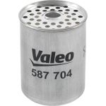 Kraftstofffilter 587704