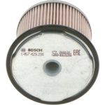 Kraftstofffilter 1 457 429 291 Kraftstofffilter 1 457 429 291