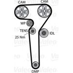 Valeo 614650 Wasserpumpe + Zahnriemensatz