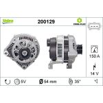 Generator 200129