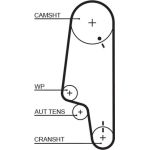 Zahnriemensatz K015428XS Zahnriemensatz K015428XS
