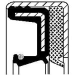 Wellendichtring, Differential 12013319B