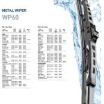 Wischblatt 9XW 178 878-241