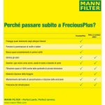 MANN-FILTER FP 26 028-2 Innenraumfilter FreciousPlus Aktivkohlefilter mit Polyphenol, antibakteriell, Feinstaubfilter (PM 2.5)