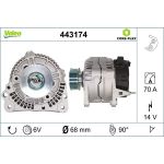 Generator 443174 Generator 443174