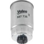 Kraftstofffilter 587735 Kraftstofffilter 587735