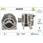 Generator 443525 Generator 443525