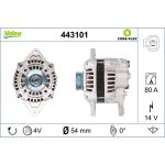 Generator 443101 Generator 443101