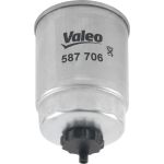 Kraftstofffilter 587706