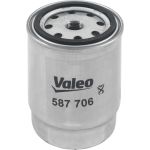 Kraftstofffilter 587706