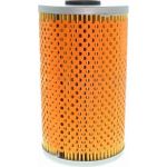 Vaico V20-0622 Ölfilter Vaico V20-0622 Ölfilter