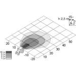 Arbeitsscheinwerfer 1GM 996 134-171 Arbeitsscheinwerfer 1GM 996 134-171