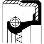 Wellendichtring, Automatikgetriebe 01035820B