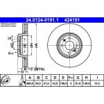 Bremsscheibe 24.0124-0191.1