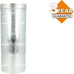 NRF 33204 Trockner, Klimaanlage EASY FIT NRF 33204 Trockner, Klimaanlage EASY FIT