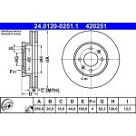 Bremsscheibe 24.0120-0251.1
