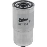 Kraftstofffilter 587736