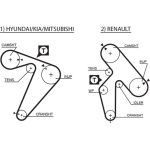 Zahnriemensatz K015435XS Zahnriemensatz K015435XS