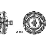 Kupplung, Kühlerlüfter CFC 92 000P Kupplung, Kühlerlüfter CFC 92 000P