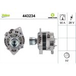 Generator 443234 Generator 443234