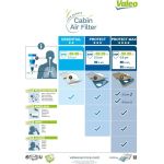 Filter, Innenraumluft 698743