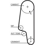 Zahnriemensatz K015427XS Zahnriemensatz K015427XS