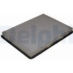 Delphi TSP0325263 Filter, Innenraumluft
