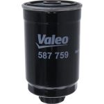 Kraftstofffilter 587759 Kraftstofffilter 587759
