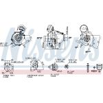 Nissens Turbolader 93418