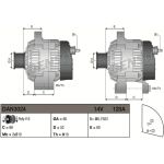Generator DAN3024
