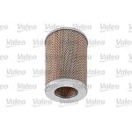 Valeo 585655 Luftfilter Valeo 585655 Luftfilter