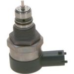 Druckregelventil, Common-Rail-System 0 281 002 829 Druckregelventil, Common-Rail-System 0 281 002 829