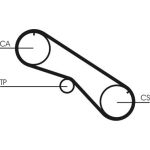Zahnriemen CT818 Zahnriemen CT818