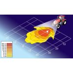 Arbeitsscheinwerfer 1G0 996 176-061 Arbeitsscheinwerfer 1G0 996 176-061