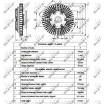 Kupplung, Kühlerlüfter 49525 Kupplung, Kühlerlüfter 49525
