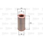 Valeo 585630 Luftfilter Valeo 585630 Luftfilter
